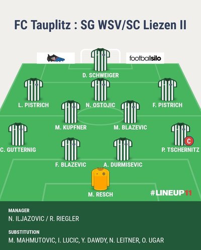 Foto von Herwig Schüller(24)